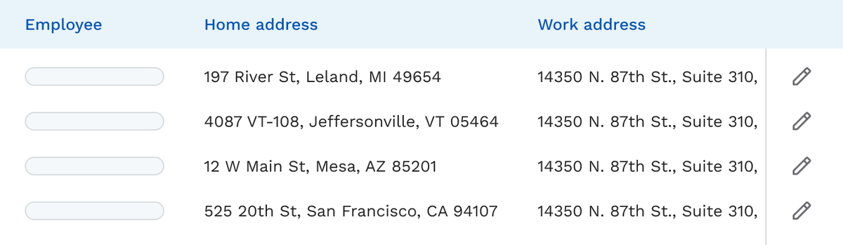 Batch view of Minimum Wage Finder by Symmetry