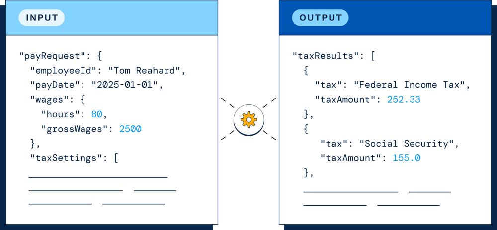 Symmetry Tax Engine is the gold standard in gross to net calculations.