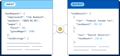 Symmetry Tax Engine is the gold standard in gross to net calculations. Symmetry Tax Engine is the gold standard in gross to net calculations.