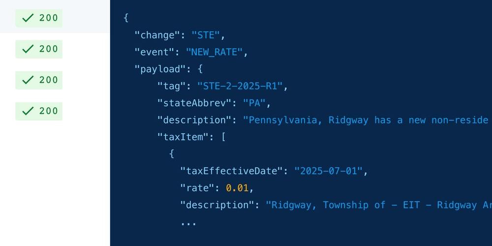 Webhooks by Symmetry sends an HTTP request with a JSON payload to your server endpoint.