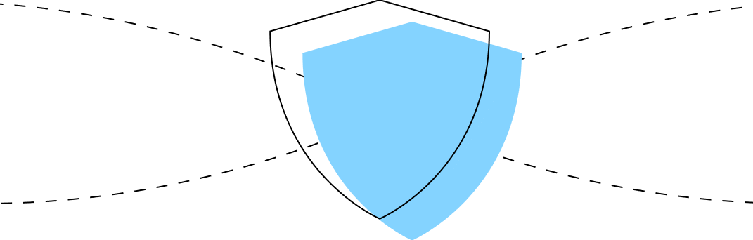 Symmetry is committed to delivering exceptional security as your payroll tax infrastructure partner.