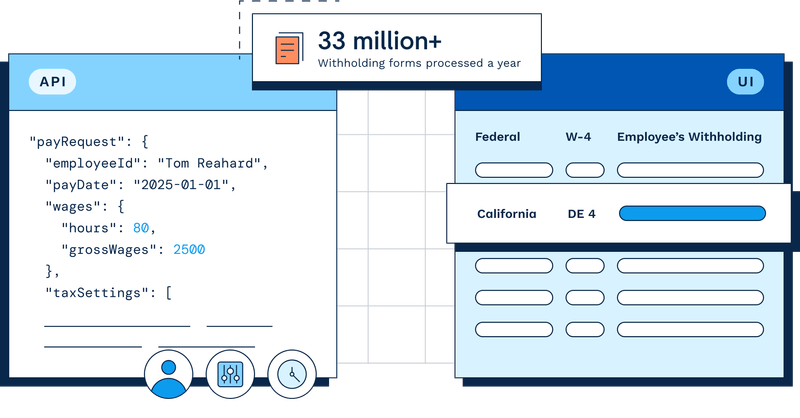 Automate the U.S. employee withholding form experience with Symmetry Payroll Forms.