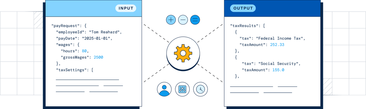 Symmetry Tax Engine is the gold standard in gross to net calculations.